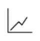 Invest Wise Technology